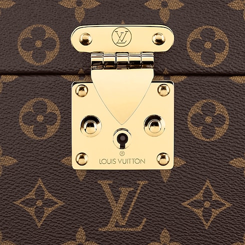 Men - Flaconnier Monogram Canvas Men Discontinued Product Obs 7 | LOUIS VUITTON (Product zoom)